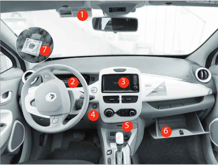 E-GUIDE.RENAULT.COM / Express / Nutzen Sie alle Komfortfunktionen Ihres  Fahrzeugs / SONNENBLENDE, SPIEGEL